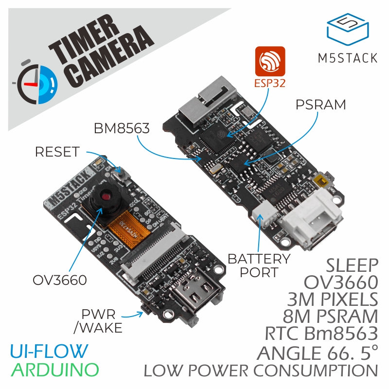 M5Stack TimerCamera 3MP camera development board
