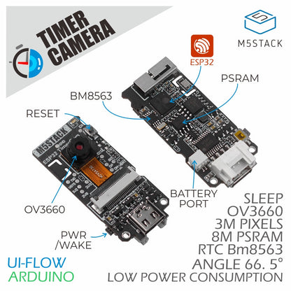 M5Stack TimerCamera 3MP camera development board