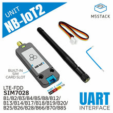 M5Stack NB-IoT2 global Cat-NB communication module view