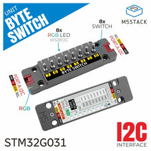 M5Stack ByteSwitch 8-channel physical control panel