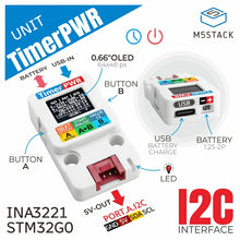 M5Stack TimerPWR battery scheduling and power control Unit