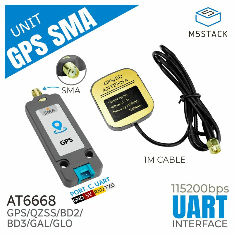 M5Stack multi-GNSS Unit SMA connector detail