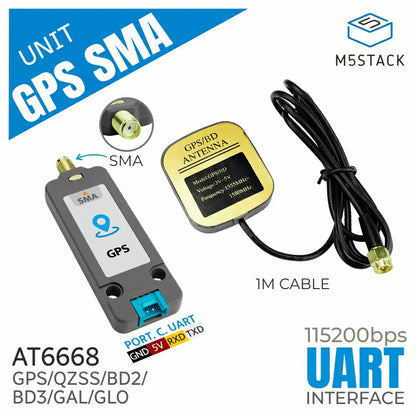 M5Stack multi-GNSS Unit SMA connector detail