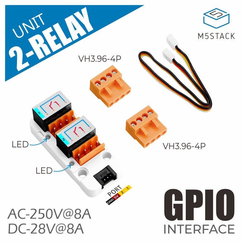 M5Stack Unit 2Relay connector and control detail