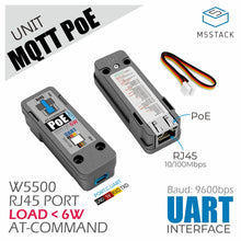 M5Stack MQTT PoE Unit showing compact wired IoT enclosure