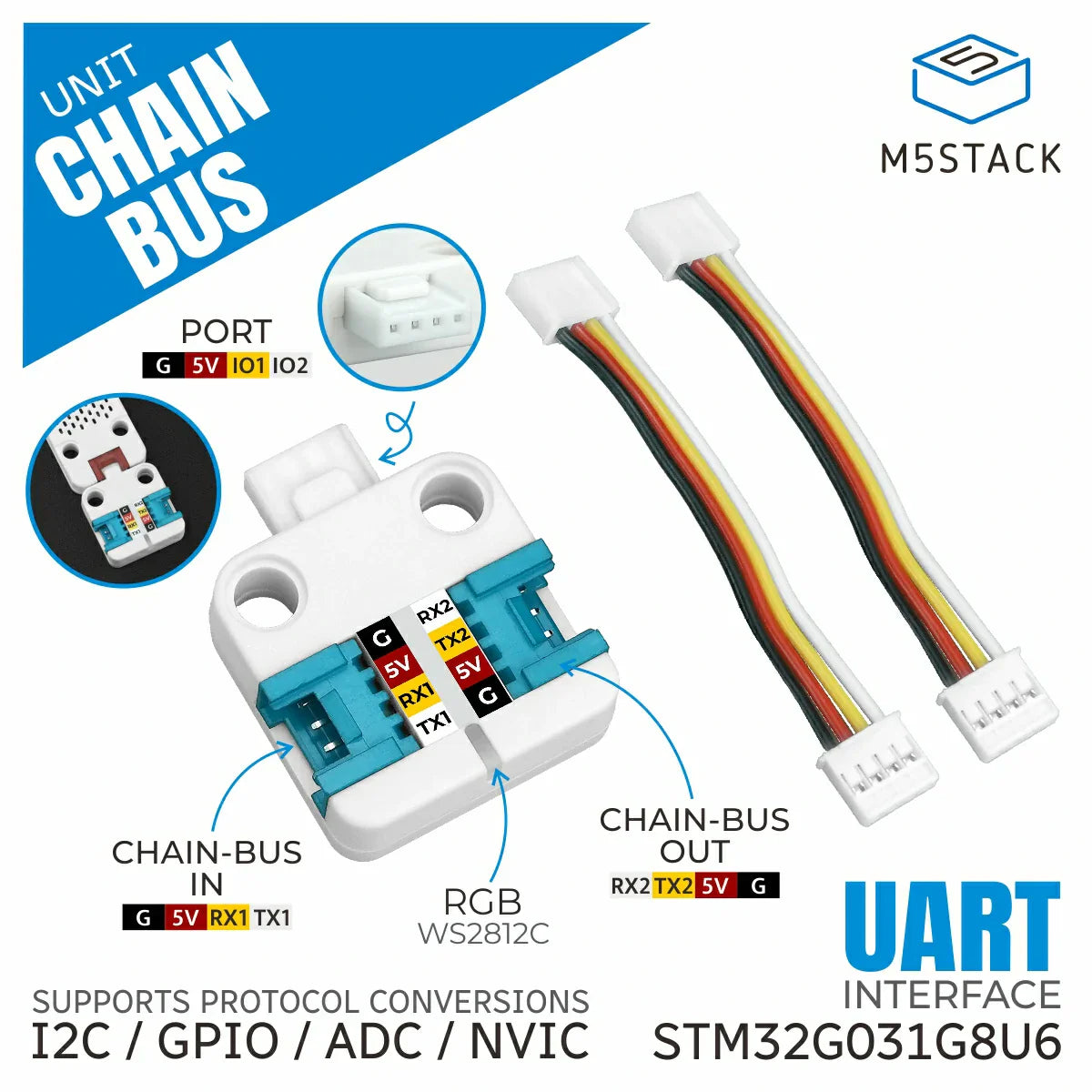 M5Stack ChainBUS unit product view