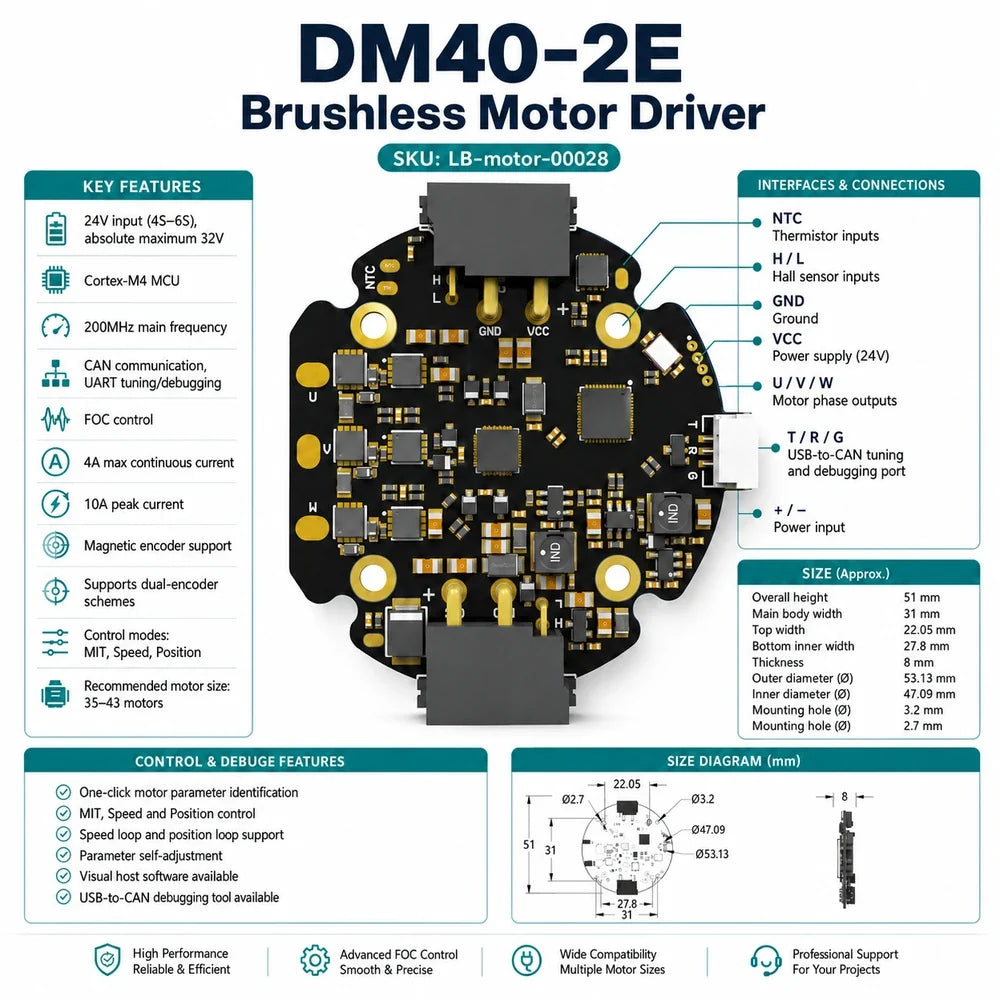 DM40-2E brushless motor driver specifications, interfaces and dimensions