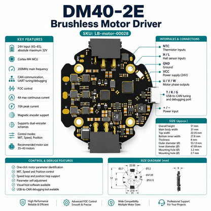DM40-2E brushless motor driver specifications, interfaces and dimensions