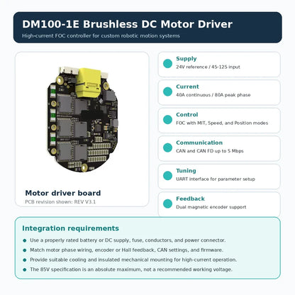 DM100-1E brushless DC motor driver key features including 4S-12S input, CAN FD and 40A continuous current