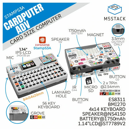M5Stack Cardputer Adv Version hardware diagram showing ESP32-S3FN8 Stamp-S3A core, 56-key tactile keyboard, 1.14-inch IPS LCD, and internal 1750mAh battery for mini computer development.
